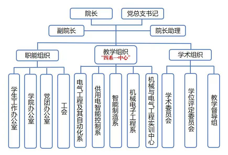英国威廉希尔公司