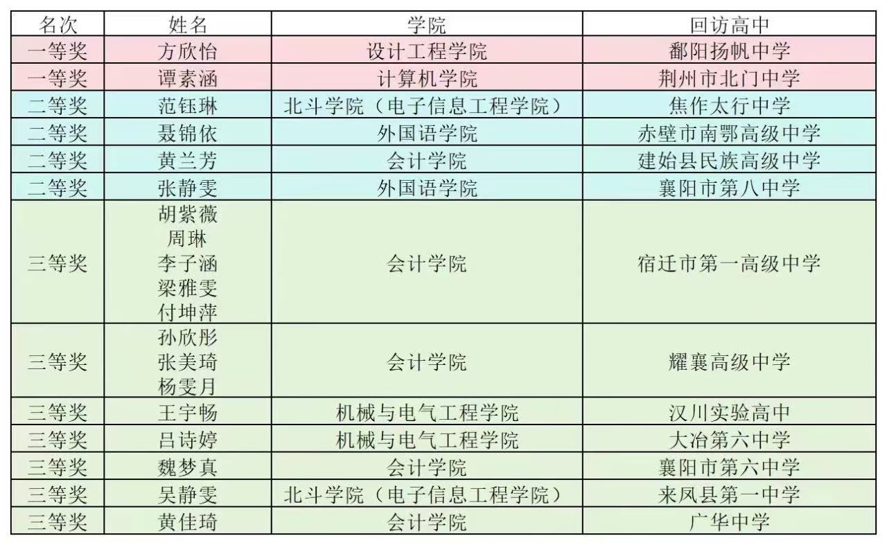 英国威廉希尔公司