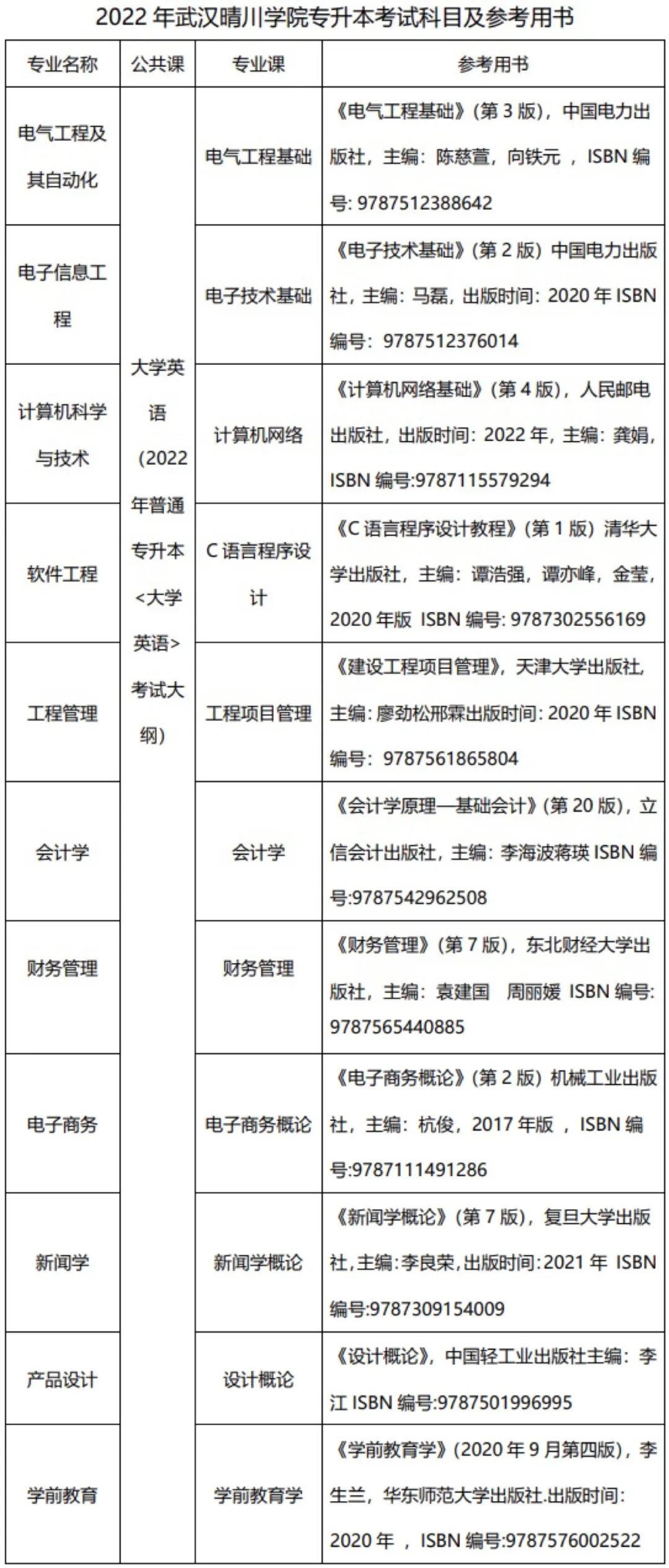 英国威廉希尔公司