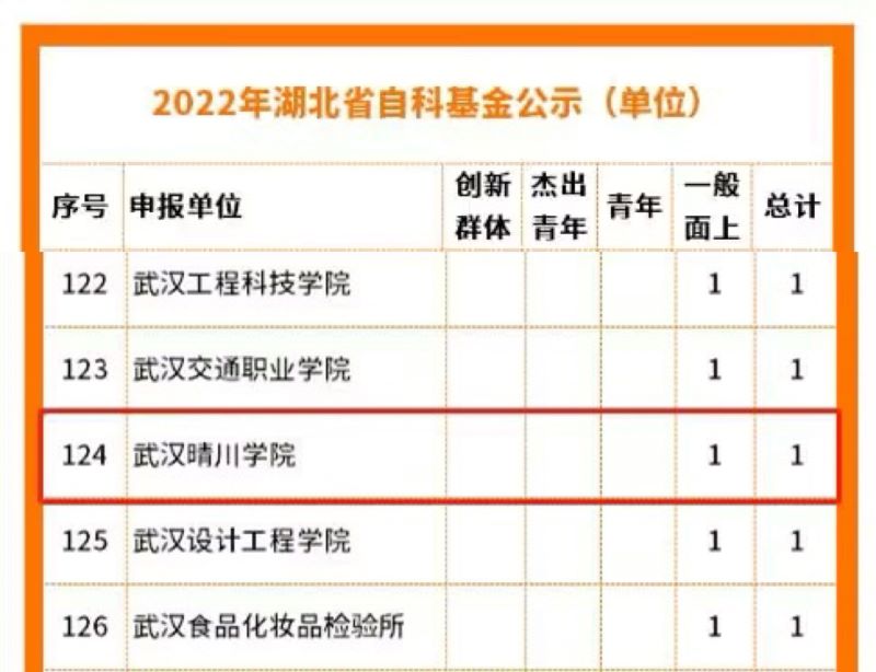 英国威廉希尔公司